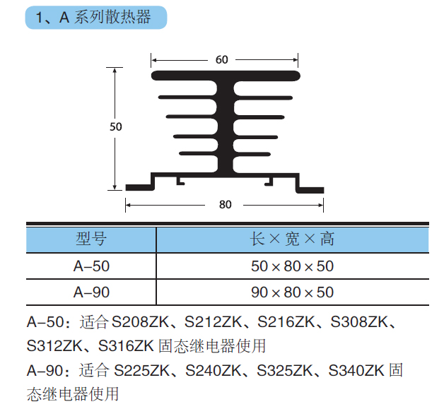 散熱器